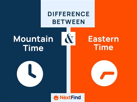 mountain time difference.